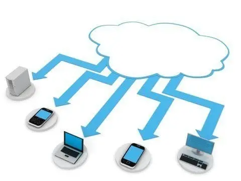 10 Reasons To Go Paperless 2 cloud computing connects devices for seamless data access and storage in the digital age.