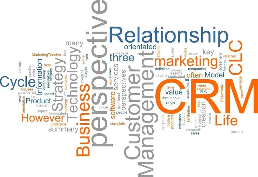 key concepts in customer relationship management highlighted in a vibrant word cloud.