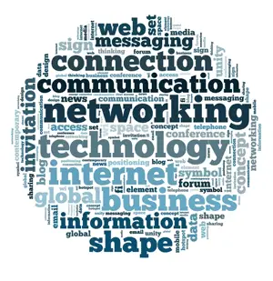 word cloud highlighting technologys role in communication and business, featuring terms like connection and internet.