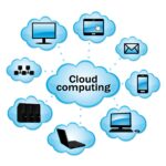 how cloud computing can save small business owners time and money