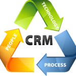 custom crm solutions 3 ways to tell your business needs crm